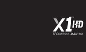Pro-Cut X1 HD Technical Manual