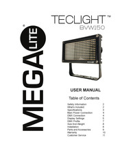 MegaLite 7080 User Manual