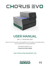 Diesse 82000 User Manual