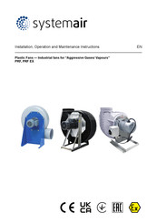SystemAir PRF EX 400 Installation, Operation And Maintenance Instructions