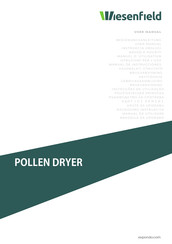 Wiesenfield WIE-PD-120 User Manual