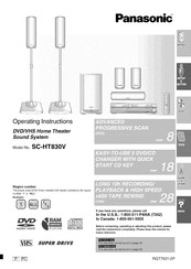 Panasonic SCHT830V - DVD THEATER RECEIVER Operating Instructions Manual