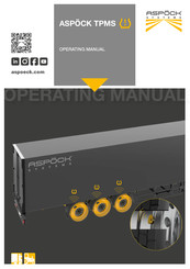 Aspöck Systems MaxRx18 Operating Manual