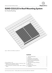 Wagner & Co EURO C22 Installation Instructions Manual