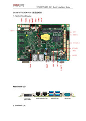 Grantech SYS8F377VGGA-OM Quick Installation Manual