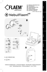 Flaem NebulFlaem4.0 User Manual