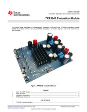 Texas Instruments TPA3245 User Manual