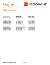 Master MOOVAIR 22023111000252 Service Manual