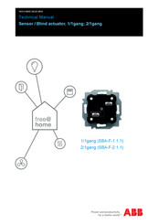 ABB SBA-F-1.1.1 Technical Manual