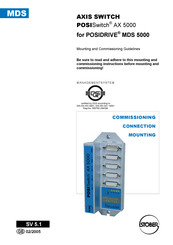 Stober 44573 Mounting And Commissioning Instructions