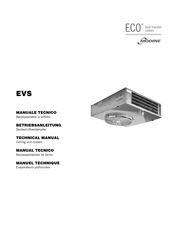 Modine Manufacturing ECO EVS/B Technical Manual