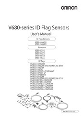 Omron V680-D2KF52M User Manual