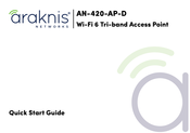 Araknis Networks AN-420-AP-D Quick Start Manual