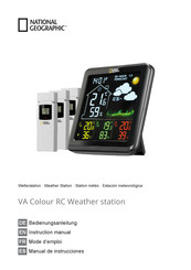 National Geographic VA Colour RC Instruction Manual