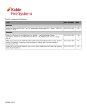 Kidde Fire Systems Natura Manual