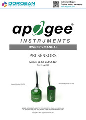 Apogee Instruments S2-421 Owner's Manual