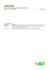 NXP Semiconductors SJA1110 User Manual