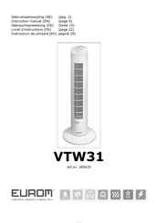 EUROM 385625 Instruction Manual