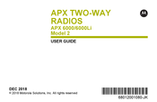 Motorola APX 6000Li 2 User Manual