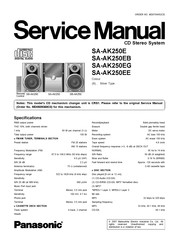 Panasonic SA-AK250EG Service Manual