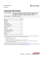 Rockwell Automation Allen-Bradley 5069-L320ER Installation Instructions Manual