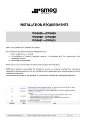 Smeg GW7015 Installation Requirements