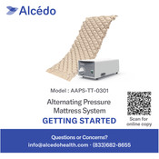 Alcedo AAPS-TT-0301 Getting Started