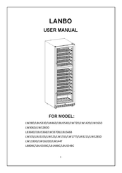 LANBO LW28D User Manual