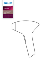 Philips BRI931 Instructions Manual