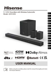 Hisense AX5120G User Manual