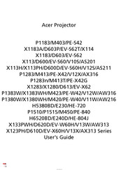 Acer D620D Series User Manual