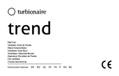 turbionaire TREND 150 Instruction Manual
