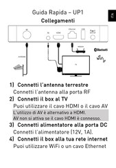 Tele System 21005356 Quick Start Manual