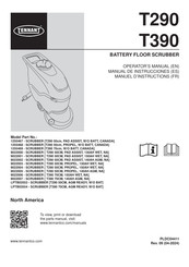 Tennant 9022001 Operator's Manual