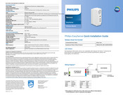 Philips EasySense SNS212 MC Quick Installation Manual