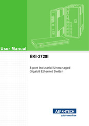Advantech EKI-2728I User Manual