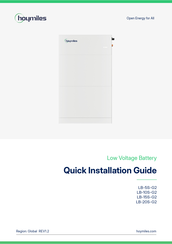 Hoymiles LB-20S-G2 Quick Installation Manual