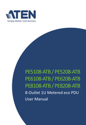 ATEN PE6208G User Manual