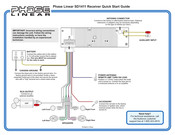 Phase Linear Phase Linear SD1411 Quick Start Manual