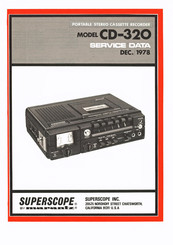 Marantz SUPERSCOPE CD-320 Service Data