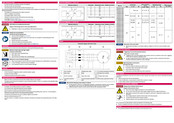 KEB COMBILINE 28Z2F04-1003 Quick Manual