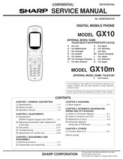 Sharp GX10 Service Manual