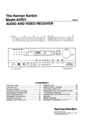 Harman Kardon AVR21 Technical Manual