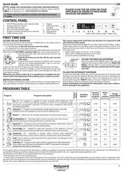 Hotpoint Ariston H2I HD526 A Quick Manual