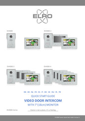ELRO DV4000 Quick Start Manual