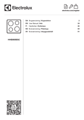 Electrolux HHB860BSC User Manual