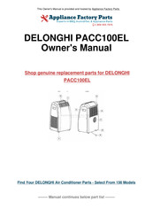 DeLonghi Pinguino C100 Instructions For Use Manual