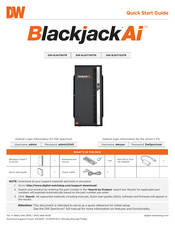 Digital Watchdog Blackjack Ai DW-BJAiT TR Series Quick Start Manual