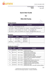 Unex RSU-352UC Quick Start Manual