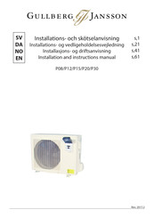Gullberg & Jansson P12 Installation And Instruction Manual